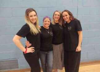 Tillicoultry Dance Teacher Launches New Theatre Studio in Town news-14082024-101418