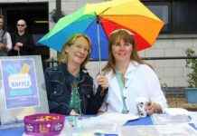 Sensory Centre Garden Party Raises Four-Figure Sum news-14082024-161925