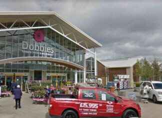 Investigation Launched Into Alleged Firearm Incident at Stirling Garden Centre news-01092024-133517