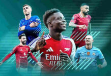 Sports Fever: Top News & Player Stats Sports, Sport News, Latest Sport Headlines, Match Player Stats, Match lineups, Player Stats