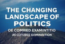 The Evolving Landscape of Global Politics: A Comprehensive Analysis The Changing Landscape of World Politics: A Complete Examination