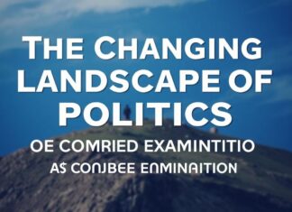 The Evolving Landscape of Global Politics: A Comprehensive Analysis The Changing Landscape of World Politics: A Complete Examination
